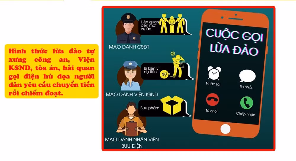 cho nhe da ma sap bay cac tin nhan va cuoc goi ao qua mang hinh 1