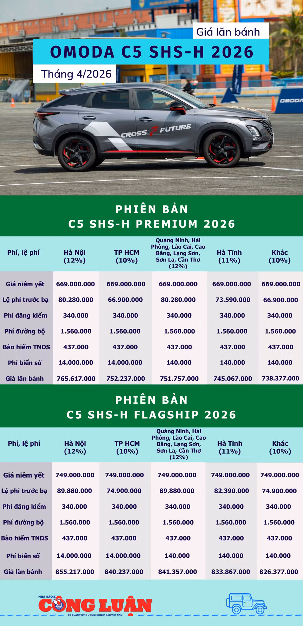 gia-lan-banh-omoda-c5-hybrid-thang-4-2026.png