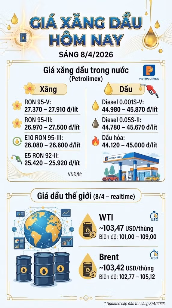 giaxangdau84.jpg