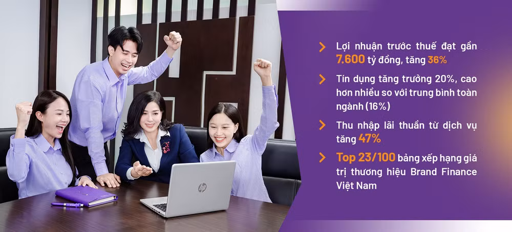tpbank va 2 chi so quan trong lot top ngan hang tu nhan hinh 6