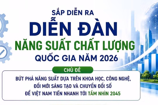 Sắp diễn ra Diễn đàn Năng suất Chất lượng Quốc gia năm 2026