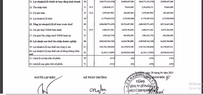 PVD lỗ ròng gần 104 tỷ đồng trong quý 1. Nguồn: BCTC PVD.