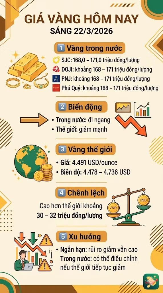 giavang223.jpg
