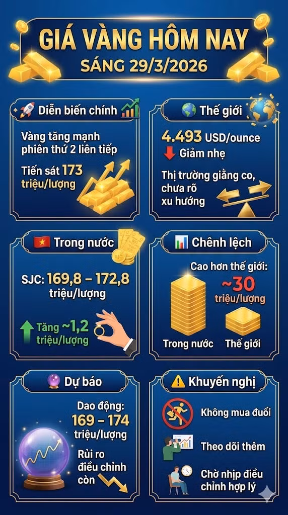 giavang293.jpg