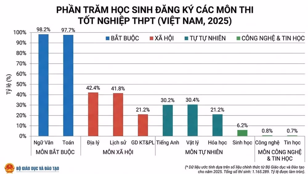 Ảnh bài số 1