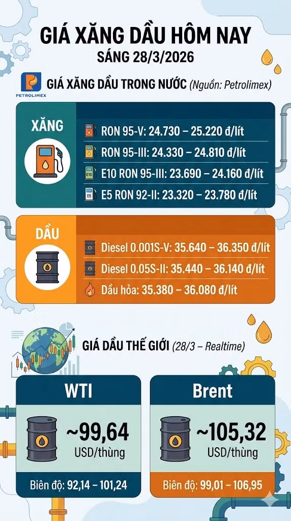 giaxangdau.jpg