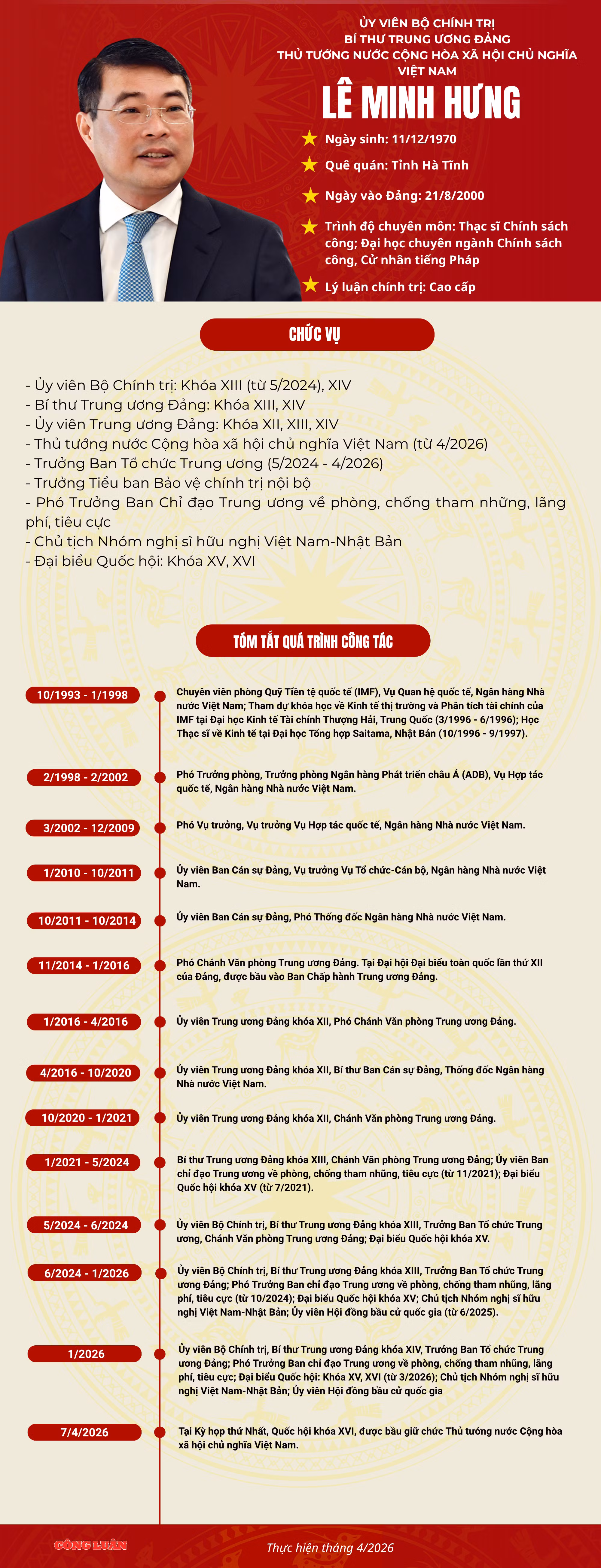Thủ tướng