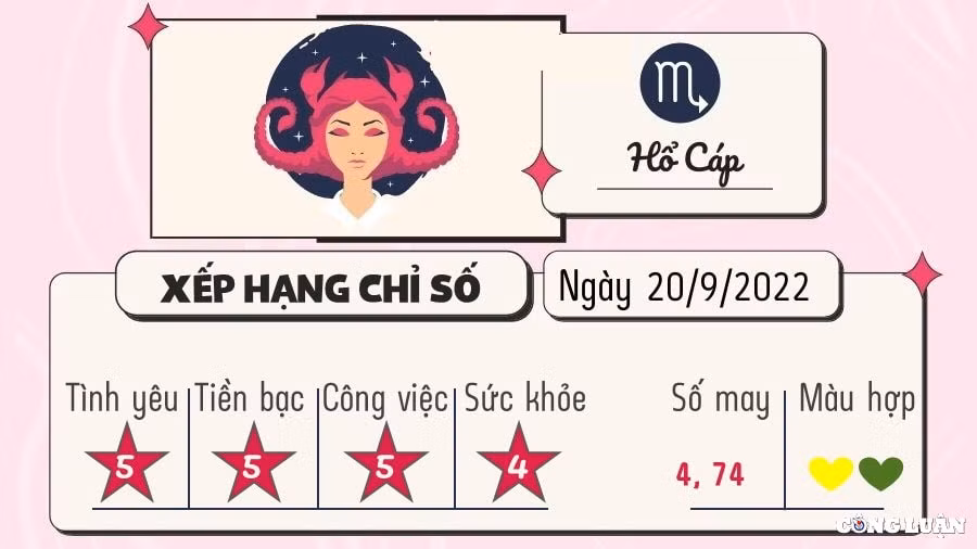 tu vi 12 cung hoang dao hom nay thu 3 ngay 20 9 2022 hinh 8
