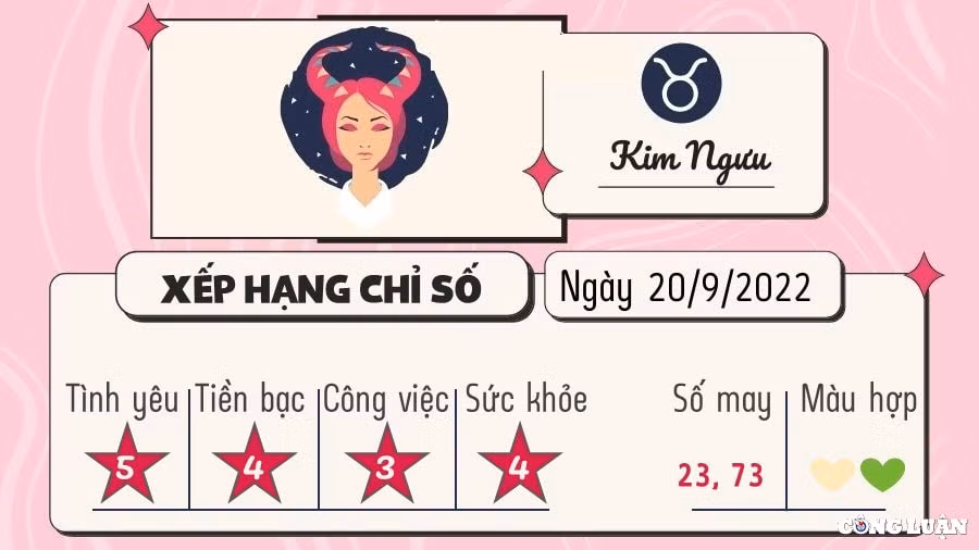 tu vi 12 cung hoang dao hom nay thu 3 ngay 20 9 2022 hinh 2