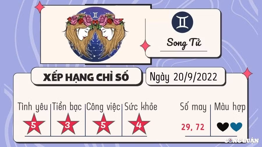 tu vi 12 cung hoang dao hom nay thu 3 ngay 20 9 2022 hinh 3