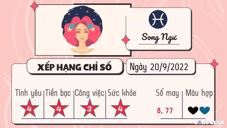 tu vi 12 cung hoang dao hom nay thu 3 ngay 20 9 2022 hinh 12