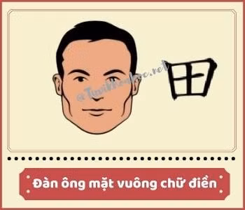 du doan tinh cach va so menh dan ong dua tren tuong khuon mat hinh 1