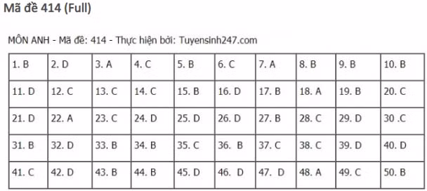 dap-an-de-thi-mon-TIENG-ANH-tot-nghiep-thpt-2021-414..