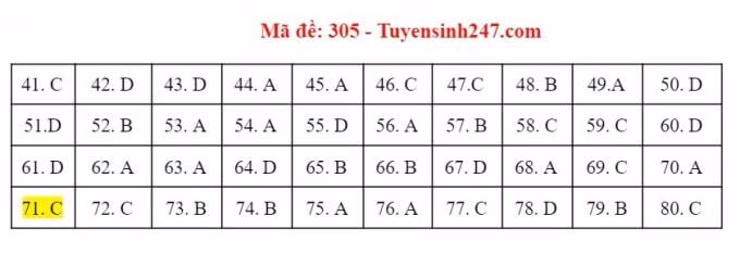 209519437_5913735718