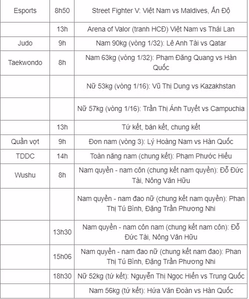 lich thi dau asiad 19 ngay hom nay 26 9 hinh 3