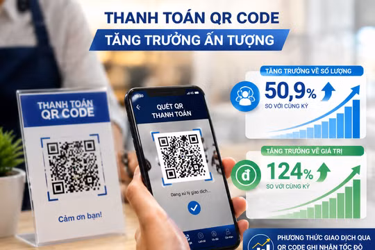 Ngân hàng Nhà nước đề xuất quy định nhằm dọn sạch 'tài khoản rác'