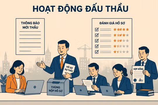 Sửa Luật Đấu thầu: Tạo cơ chế ưu tiên cho doanh nghiệp nhỏ và vừa, các sản phẩm có xuất xứ Việt Nam
