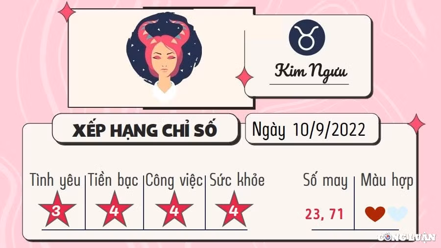 tu vi 12 cung hoang dao hom nay thu 7 ngay 10 9 2022 hinh 2