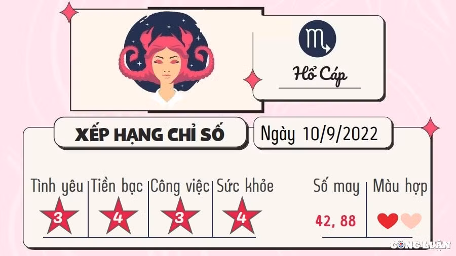 tu vi 12 cung hoang dao hom nay thu 7 ngay 10 9 2022 hinh 8