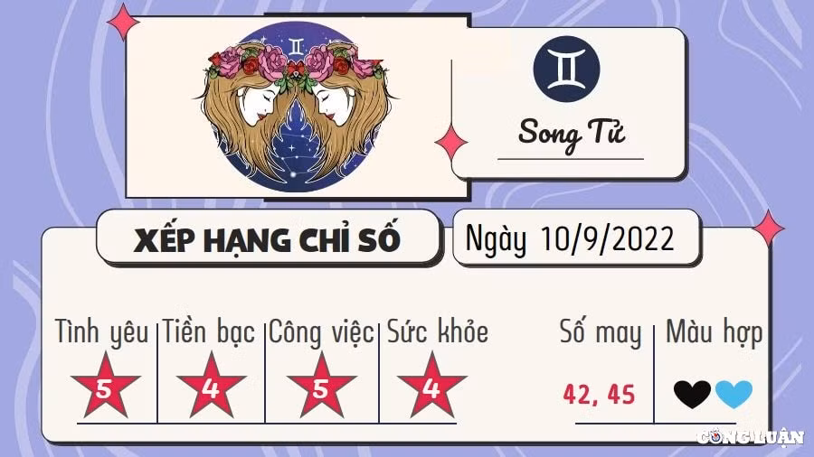 tu vi 12 cung hoang dao hom nay thu 7 ngay 10 9 2022 hinh 3