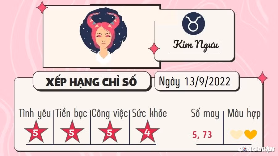 tu vi 12 cung hoang dao hom nay thu 3 ngay 13 9 2022 hinh 2