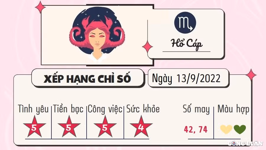 tu vi 12 cung hoang dao hom nay thu 3 ngay 13 9 2022 hinh 8