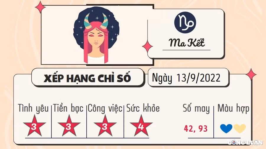 tu vi 12 cung hoang dao hom nay thu 3 ngay 13 9 2022 hinh 10