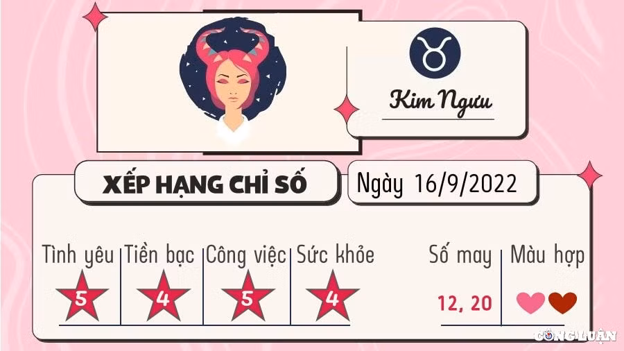 tu vi 12 cung hoang dao hom nay thu 6 ngay 16 9 2022 hinh 2