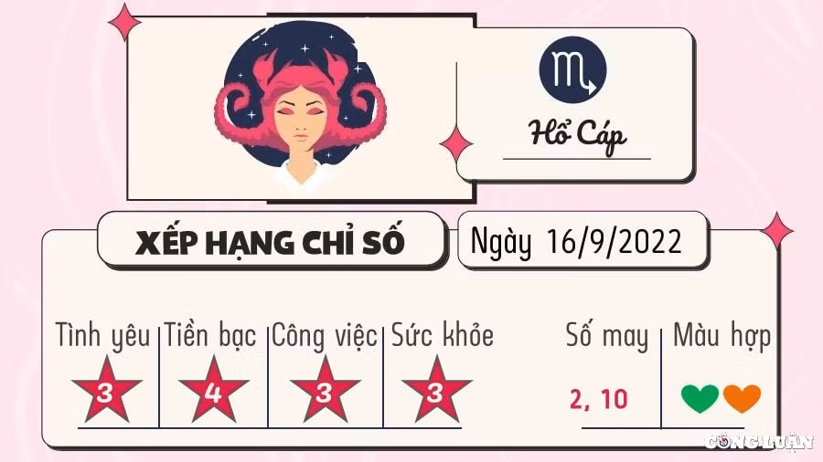 tu vi 12 cung hoang dao hom nay thu 6 ngay 16 9 2022 hinh 8