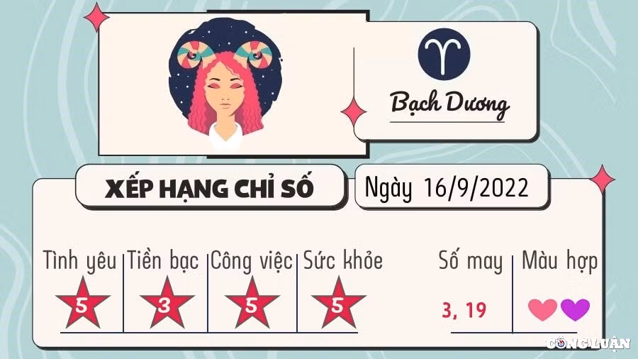 tu vi 12 cung hoang dao hom nay thu 6 ngay 16 9 2022 hinh 1