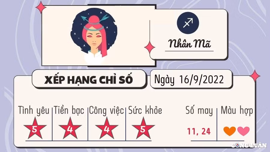 tu vi 12 cung hoang dao hom nay thu 6 ngay 16 9 2022 hinh 9