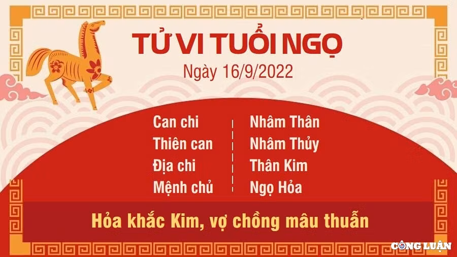 tu vi hom nay 16 9 2022 thu 6 ngay 21 8 am lich cua 12 con giap hinh 7