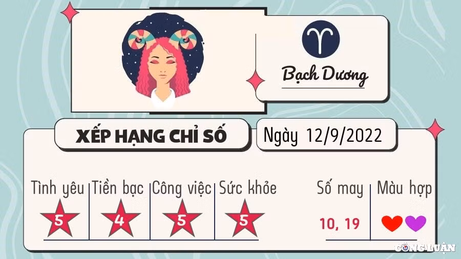 tu vi 12 cung hoang dao hom nay thu 2 ngay 12 9 2022 hinh 1