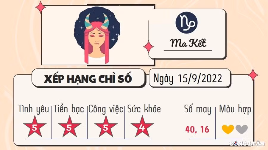 tu vi 12 cung hoang dao hom nay thu 5 ngay 15 9 2022 hinh 10