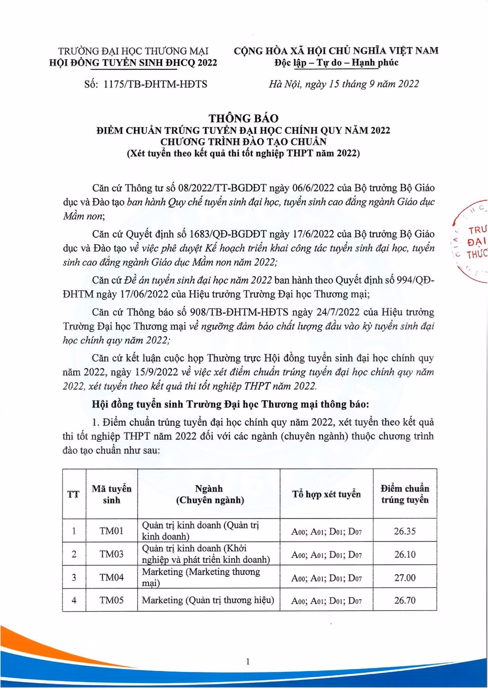 truong dai hoc thuong mai chinh thuc cong bo diem chuan nam 2022 hinh 1