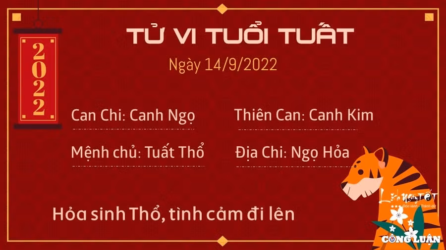 tu vi hom nay 14 9 2022 thu 4 ngay 19 8 am lich cua 12 con giap hinh 11