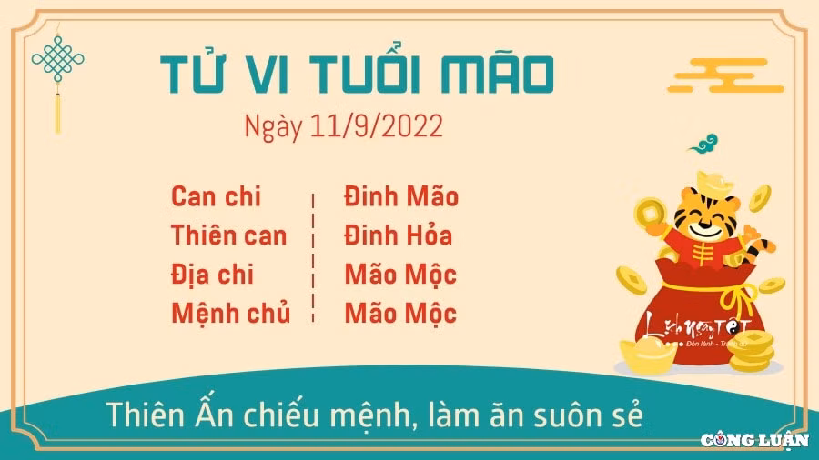 tu vi hom nay 11 9 2022 chu nhat ngay 16 8 am lich cua 12 con giap hinh 4