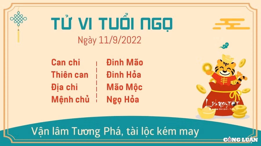 tu vi hom nay 11 9 2022 chu nhat ngay 16 8 am lich cua 12 con giap hinh 7