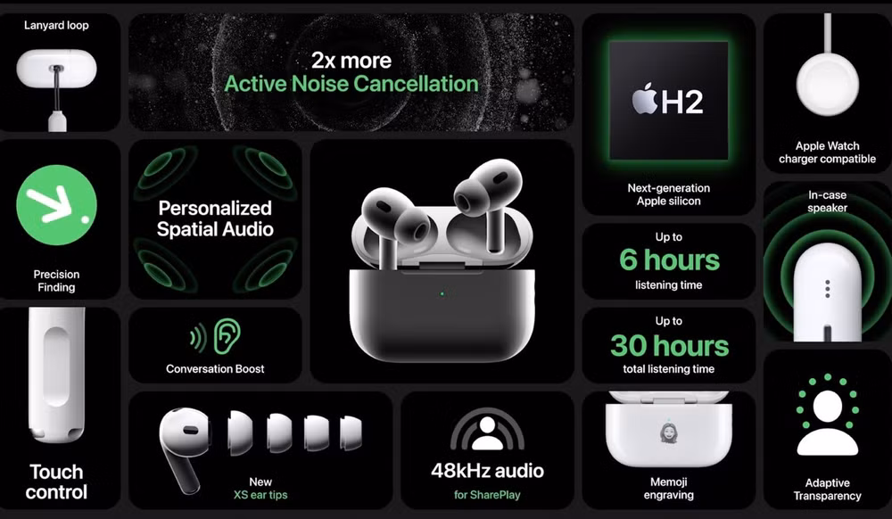 nang cap moi tren airpods pro 2 hinh 2