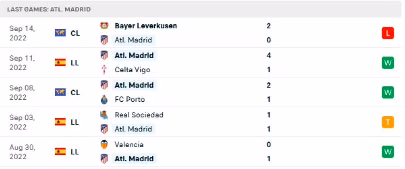 nhan dinh tran atletico vs real madrid 2h ngay 19 9 hinh 4