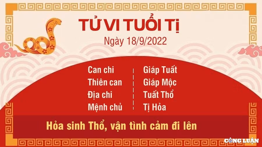 tu vi hom nay 18 9 2022 chu nhat ngay 23 8 am lich cua 12 con giap hinh 6