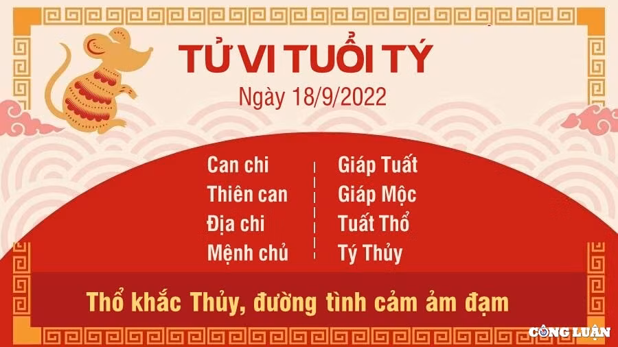 tu vi hom nay 18 9 2022 chu nhat ngay 23 8 am lich cua 12 con giap hinh 1