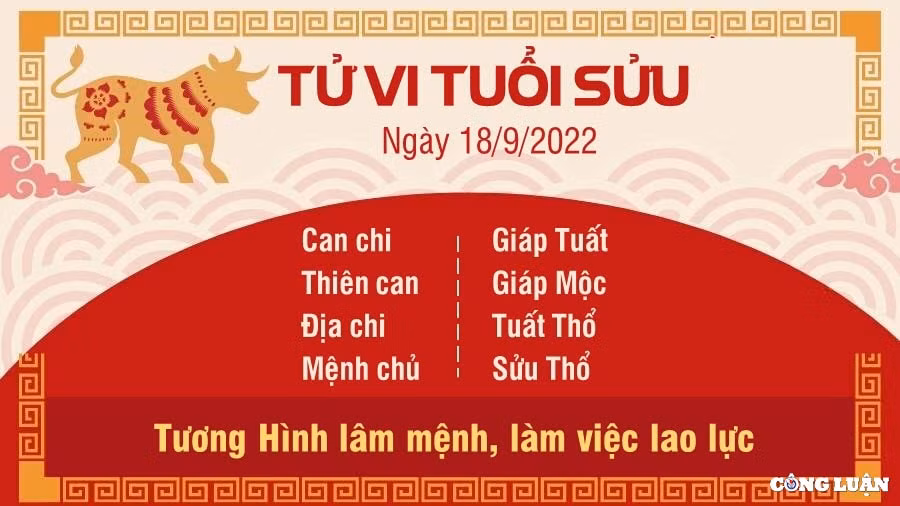 tu vi hom nay 18 9 2022 chu nhat ngay 23 8 am lich cua 12 con giap hinh 2