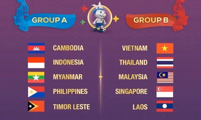 lich thi dau u22 viet nam o sea games 32 kho cho thay tro troussier hinh 1