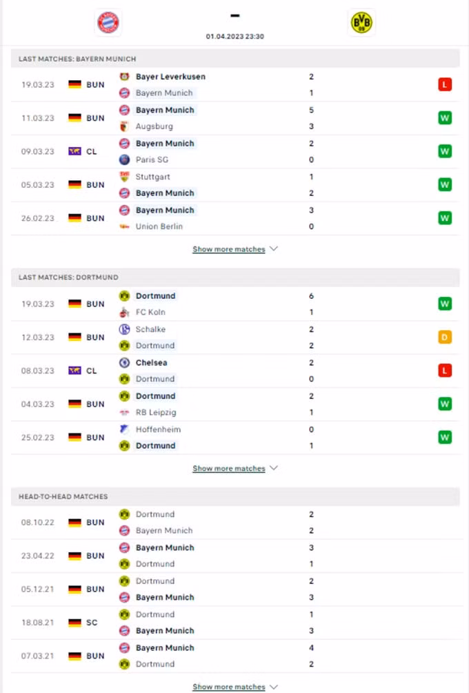 nhan dinh bayern vs dortmund 23h30 ngay 1 4 bundesliga 2022 23 hinh 2