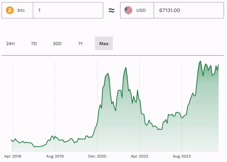 ty phu tesla elon musk tuyen bo tinh trang khan cap ve tai chinh cho hoa ky voi qua bom no cong 357 nghin ty usd hinh 2