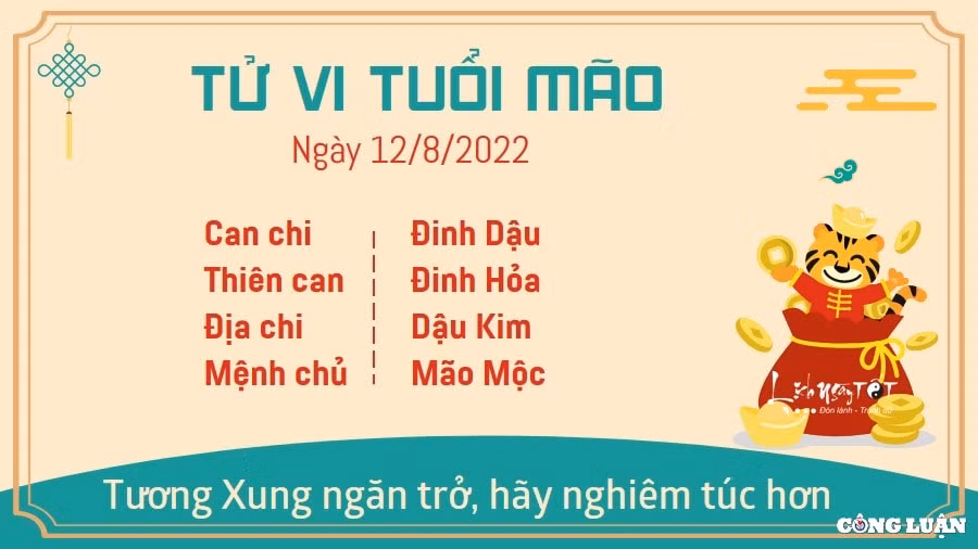 tu vi hom nay 12 8 2022 thu 6 ngay 15 7 am lich cua 12 con giap hinh 4