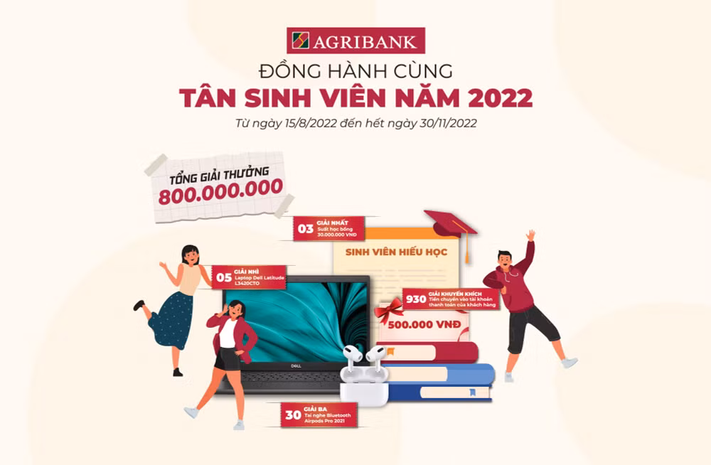 hon 900 giai thuong cho don tan sinh vien 2022 khi mo tai khoan tai agribank hinh 2