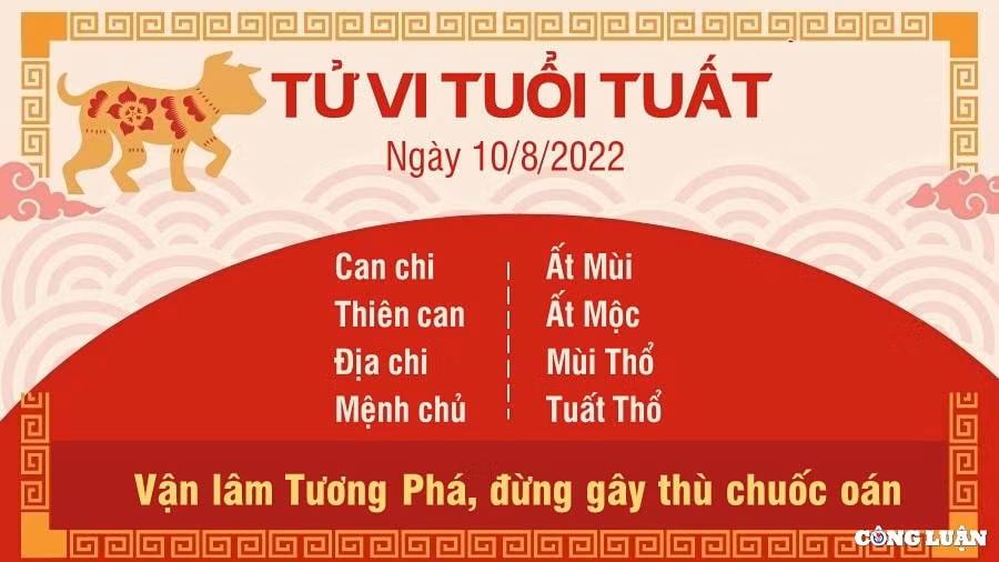 tu vi hom nay 10 8 2022 thu 4 ngay 13 7 am lich cua 12 con giap hinh 11