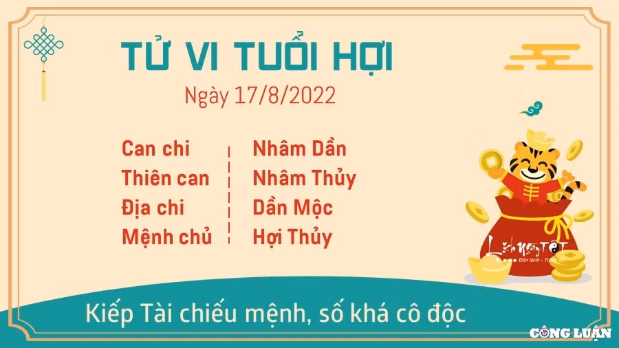 tu vi hom nay 17 8 2022 thu 4 ngay 20 7 am lich cua 12 con giap hinh 12